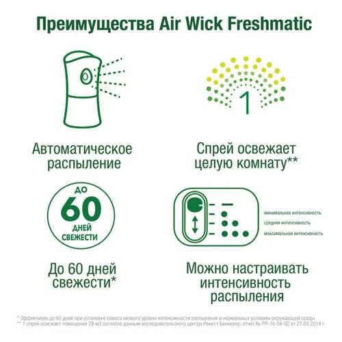  Сменный баллон 250 мл, airwick lifescents "райский десерт", для автоматических освежителей, универсальный | Сменные баллоны аэрозольные