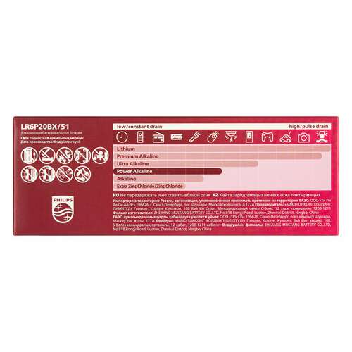  Батарейки алкалиновые "пальчиковые" комплект 20 шт., philips power alkaline, аа (lr6, 24а), блистер, б0064673 | Батарейки