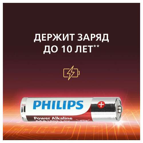  Батарейки алкалиновые "мизинчиковые" комплект 20 шт., philips power alkaline, ааа (lr03, 15а), блистер, б0064654 | Батарейки