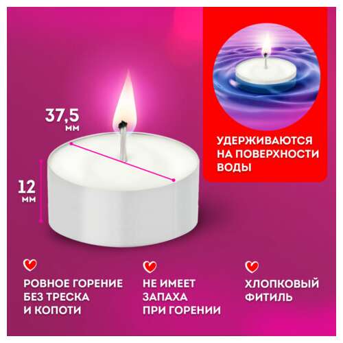  Свечи чайные long life, до 5 часов горения, вес 12 г, комплект 50 шт., в гильзе, laima, 609200 | Свечи чайные