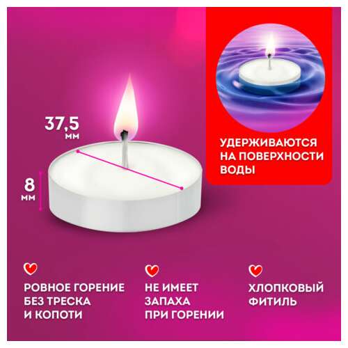  Свечи чайные standard, до 3,5 часов горения, вес 8,5 г, комплект 100 шт., в гильзе, laima, 609198 | Свечи чайные