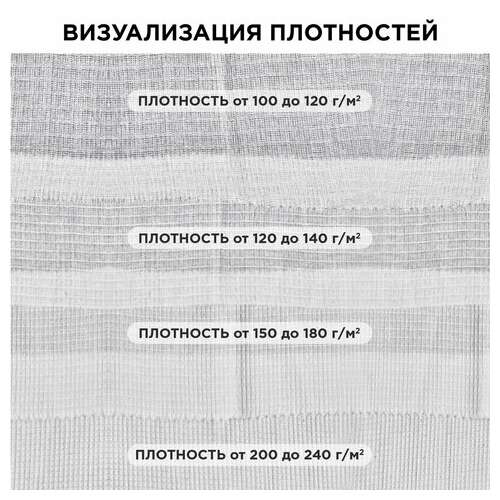  Полотно вафельное отбеленное, рулон 0,45х60 м, в пакете, плотность 100 (±10) г/м2, laima, 609573 | Технические ткани в рулоне