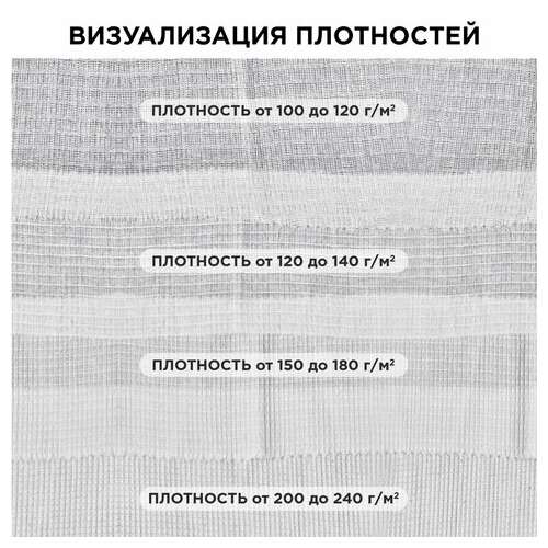  Полотно вафельное отбеленное, рулон 0,40х50 м, в пакете, плотность 120 (±10) г/м2, laima, 609572 | Технические ткани в рулоне