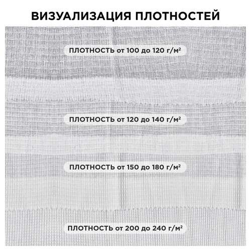  Полотно вафельное, узбекистан, отбеленное, рулон 0,45х50 м, плотность 200 (±5) г/м2, в пакете, laima, 607528 | Технические ткани в рулоне