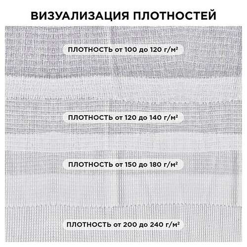  Полотно вафельное отбеленное, рулон 0,45х60 м, плотность 110 (±10) г/м2, laima, 607518, гс | Технические ткани в рулоне