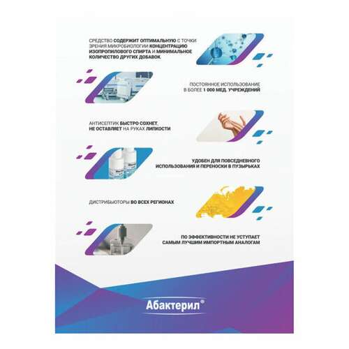  Антисептик для рук и поверхностей спиртосодержащий (64%) с дозатором 1л абактерил-актив, дезинфицирующий, жидкость, аа-202 | Антисептики для рук и поверхностей