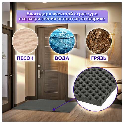  Коврик eva / эва универсальный 68х120 см ячеистый (соты) применим для кухни, ванной, прихожей, животных, авто, цвет серый laima, 608714 | Коврики ячеистые универсальные эва/eva