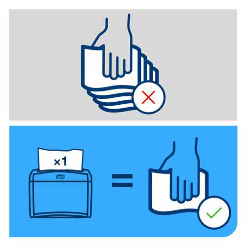  Салфетки tork (система n4) xpressnap universal, 2-слойные, комплект 20 шт., 200 шт., белые, 10844 | Салфетки для настольных диспенсеров